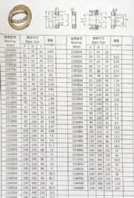 圆柱滚子轴承